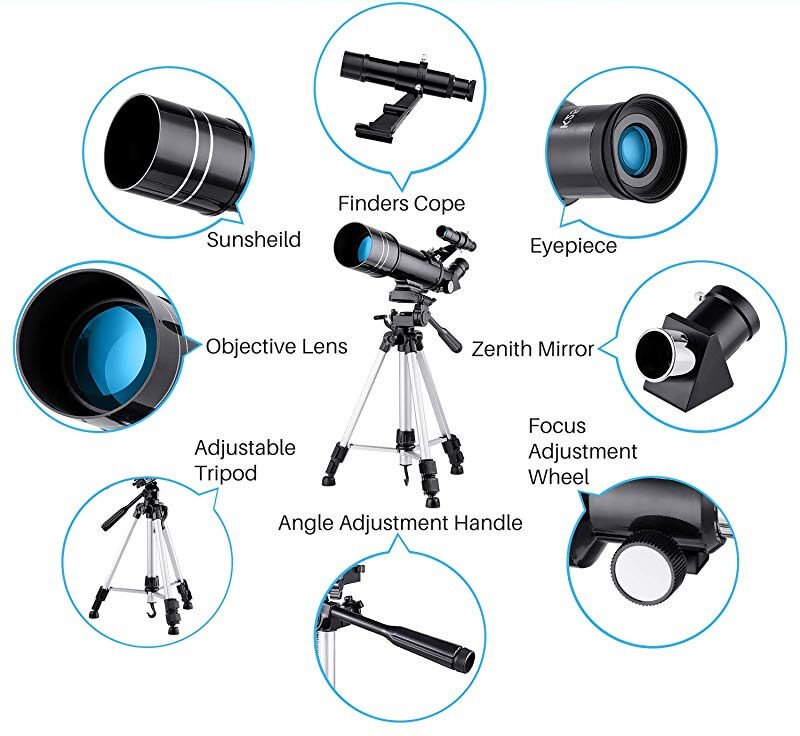 difference between binoculars and telescopes
